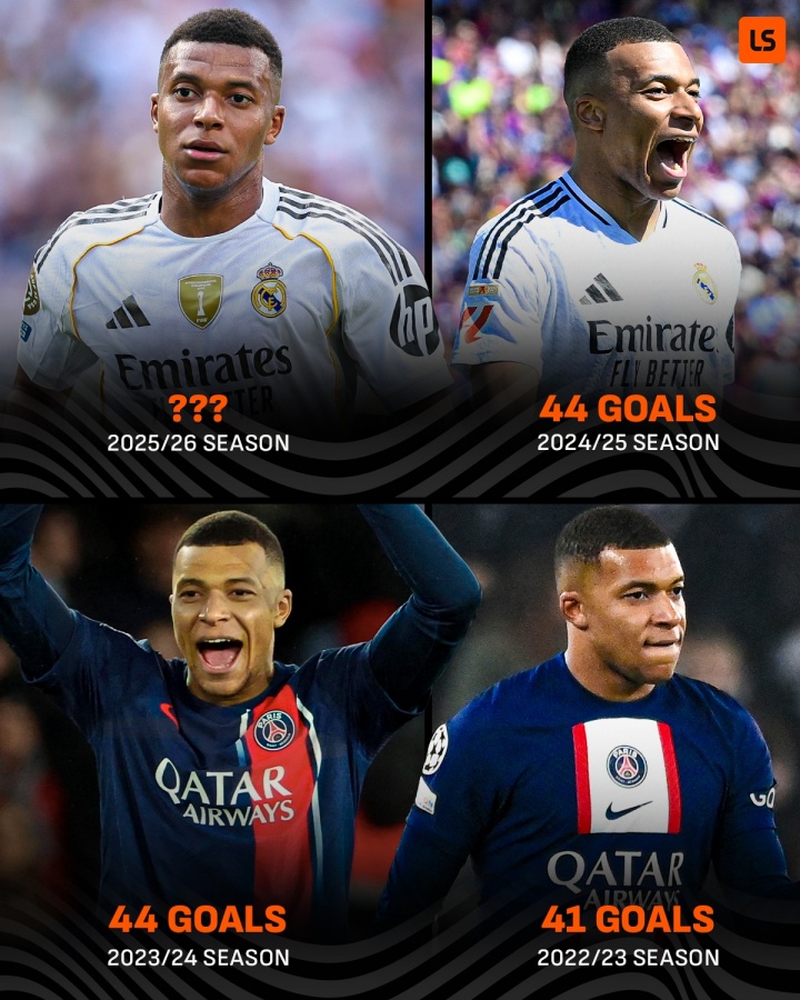 星空体育app下载-26岁再起航！姆巴佩连续3赛季进球40+，25/26赛季能否保40冲50？