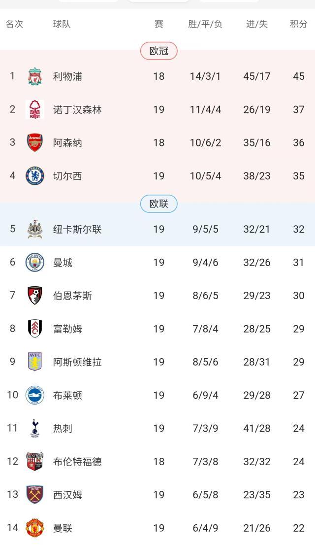 星空体育app官方下载-马雷斯卡说切尔西不争冠，切尔西立刻2连败不争冠！