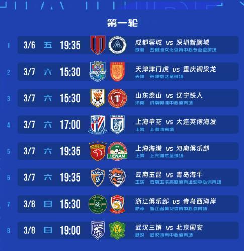 星空体育app下载-2026年中超6日开赛，今年绿茵大戏悬念多